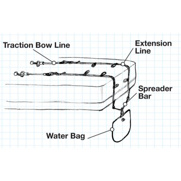 Extension line 180 cm